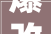 爆改阳台可赢千元好礼是真的