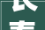 长春这些小区即将改造